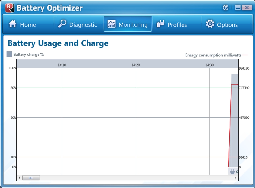 Battery Optimizer 3.2.3.6 for Windows Screenshot 1