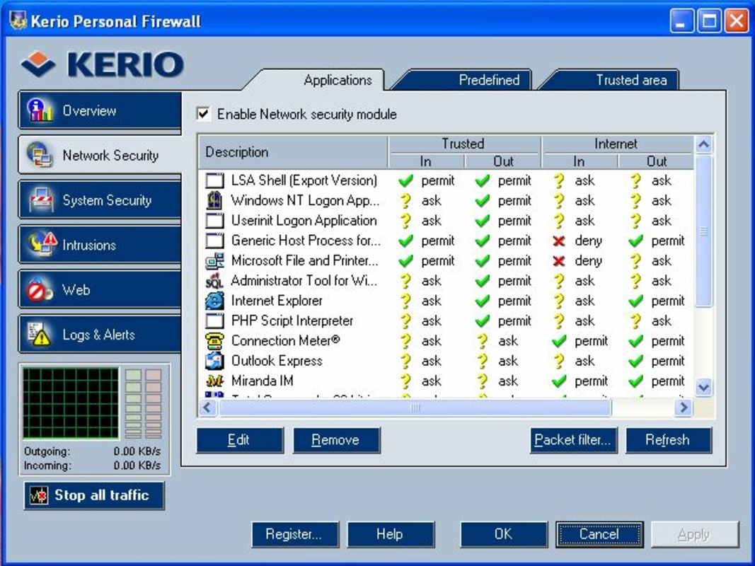 Kerio Personal Firewall 4.3.268 for Windows Screenshot 1